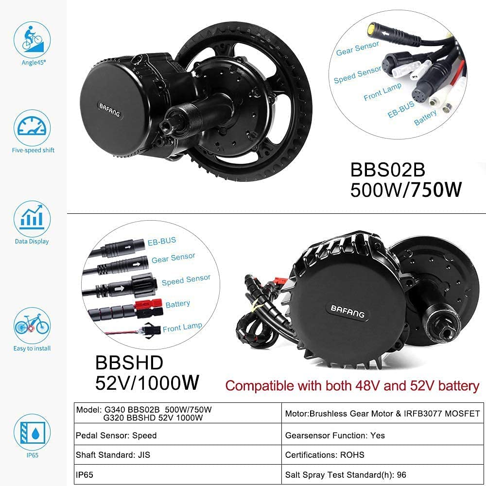 Kit de conversion de vélo élec - Bafang Bbshd 1000W Conversion Kit avis et prix