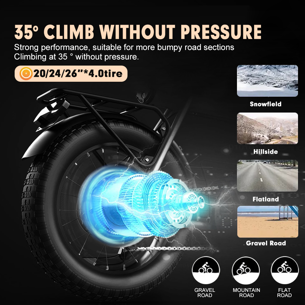 Kit de moteur de gros vélo éle - Ebike Conversion Kit 72V 3000W avis et prix