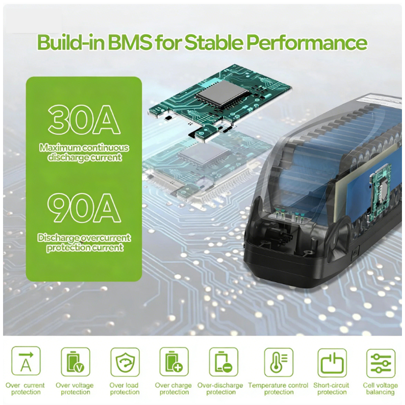 Batterie de vélo électrique Ha - Ebike Battery 48V 20Ah Hailong avis et prix