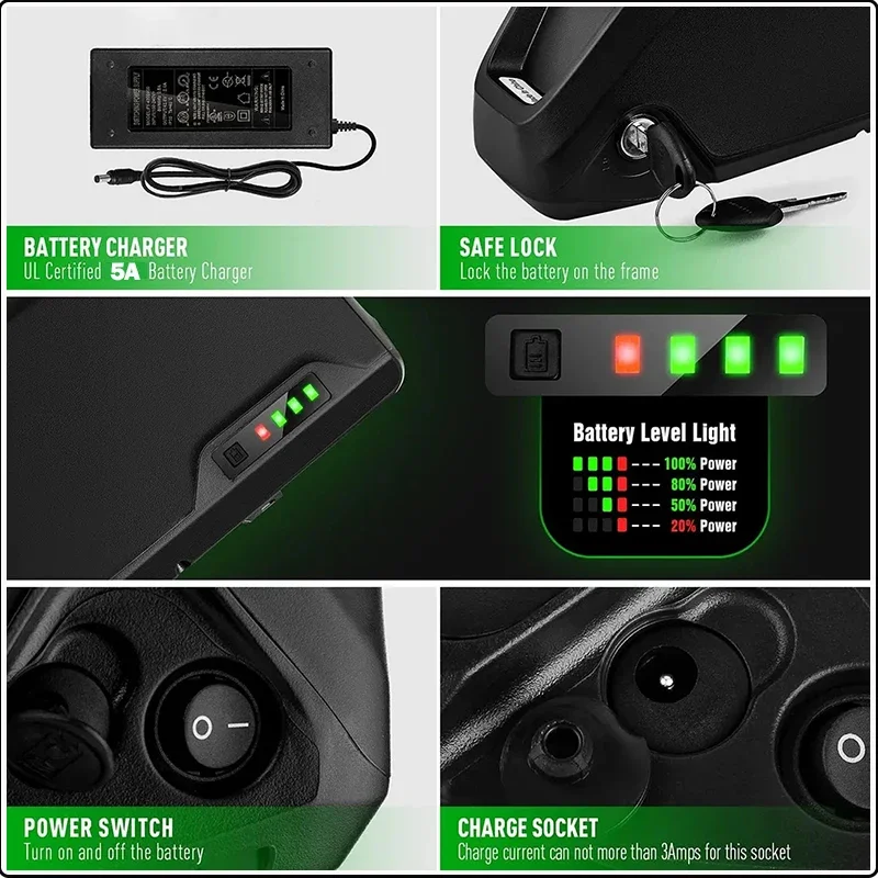E vélo Hailong chamrider batte - Ebike Battery 48V 20Ah Hailong avis et prix